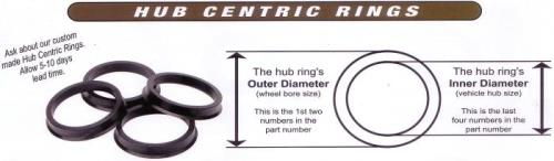 78 TO 71.50 HUBRINGS **SET OF 4**